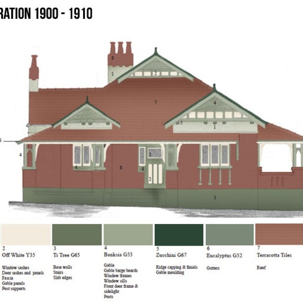 Period Homes Colour Consultants Brisbane